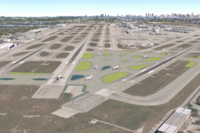 Runway Incursion Mitigation